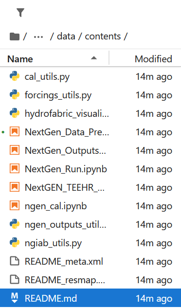 A screenshot of the filesystem panel within CIROH-2i2c JupyterHub after loading the HydroShare resource linked above. Several Python notebooks and scripts are present, alongside a "README.md" file, which is highlighted.