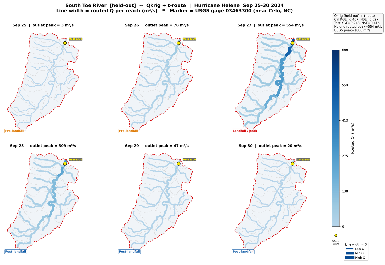T-route simulation at South Toe River using kriged runoff