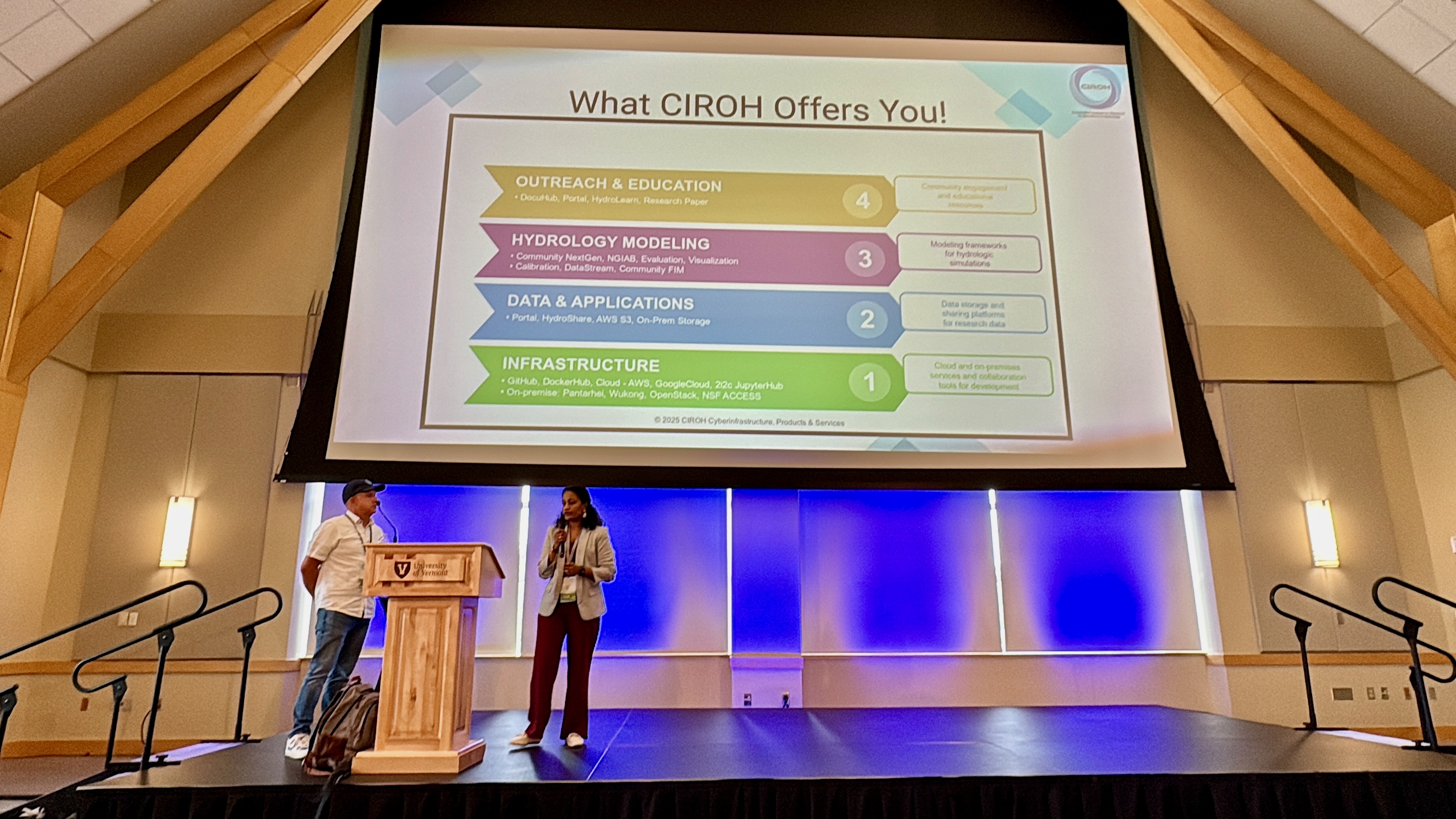 Arpita Patel and Dan Ames presenting their plenary keynote at CIROH DevCon 2025.