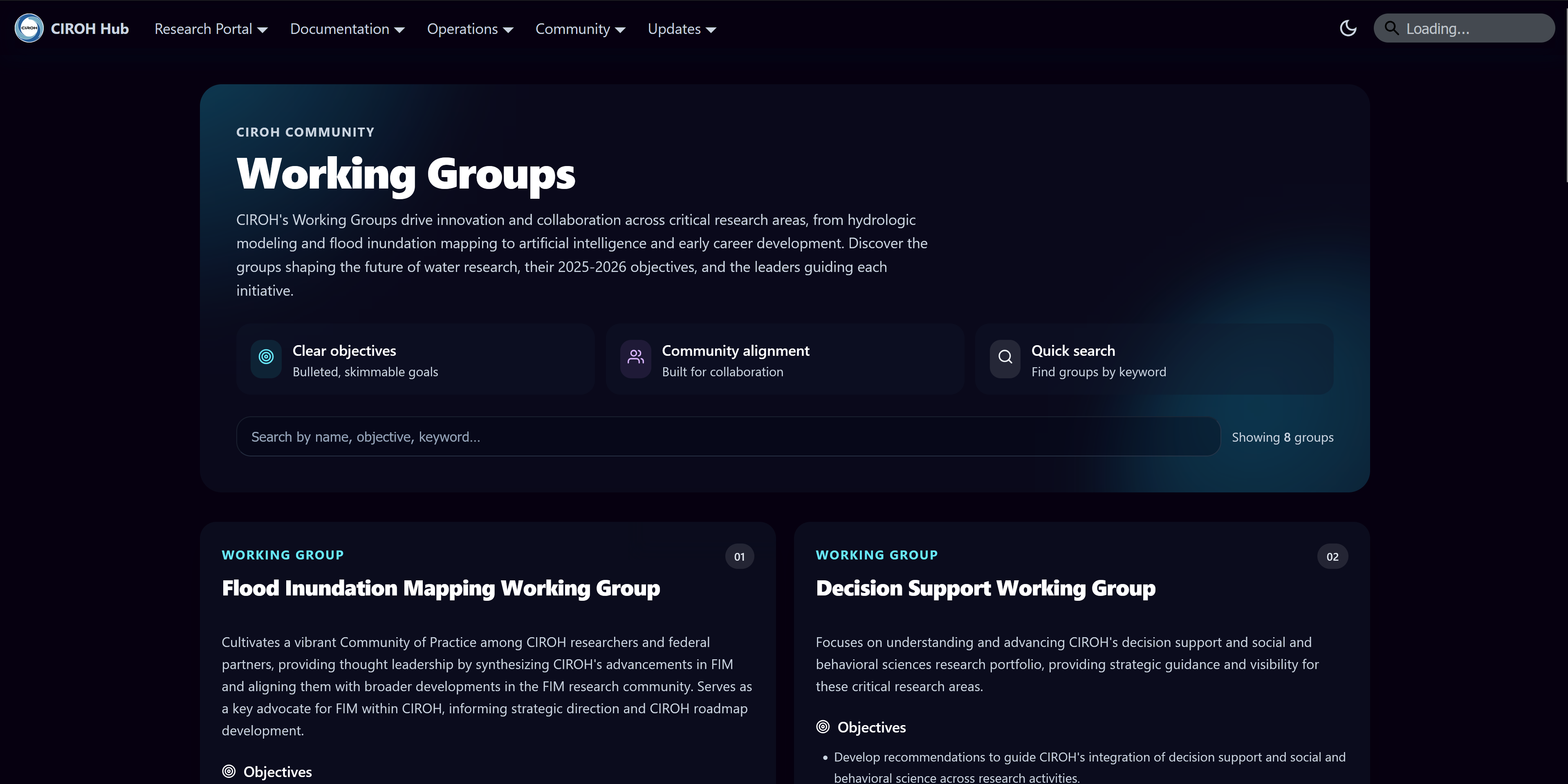 Preview of CIROH Hub's Working Groups page